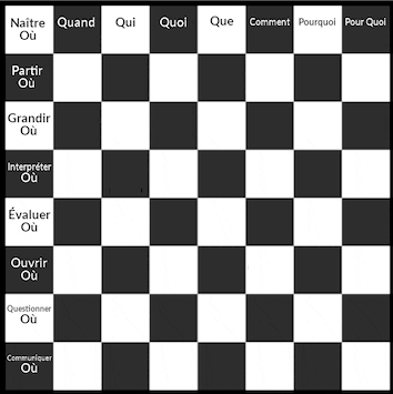 Image d'un echiquier